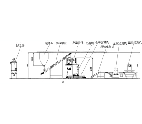 定量標(biāo)袋包裝秤（敞口袋、常規(guī)25公斤/包、可定